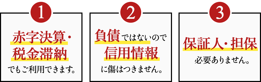 赤字決算・税金滞納でもご利用できます。負債ではないので信用情報に傷はつきません。保証人・担保は必要ありません。